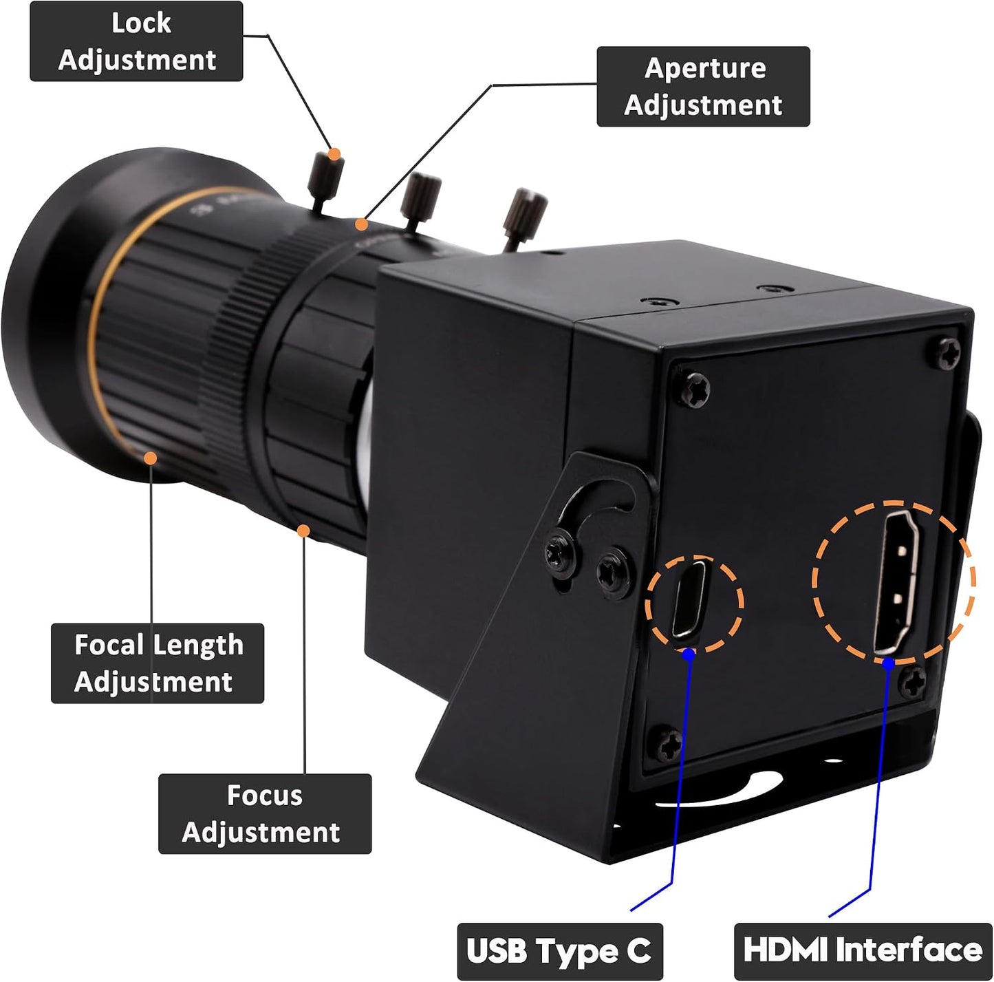 AIScreen AI Camera - Long Range